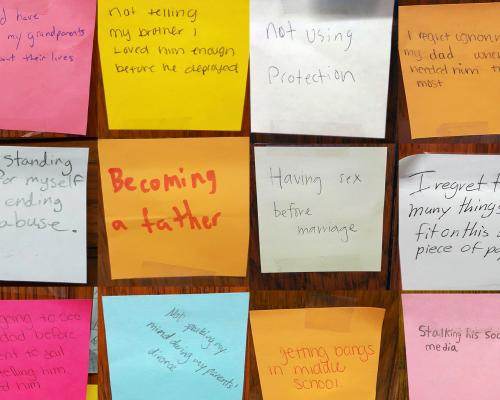 Post-Its
